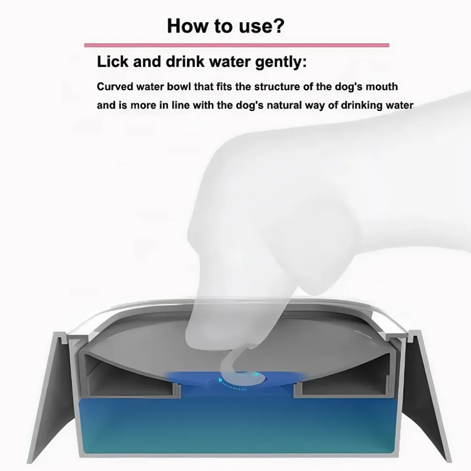 DOWNYPAWS - Fontaine à eau flottante anti-éclaboussures pour chien de compagnie