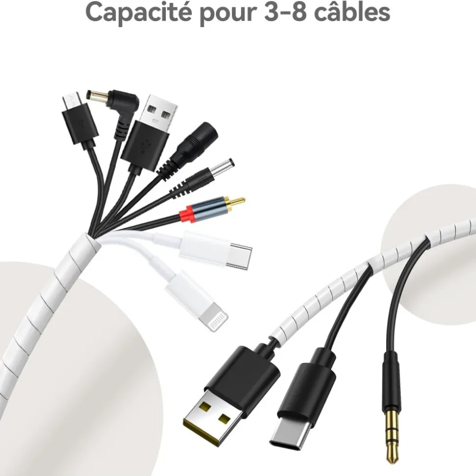 DOWNYPAWS - Protecteur de cordon 5m