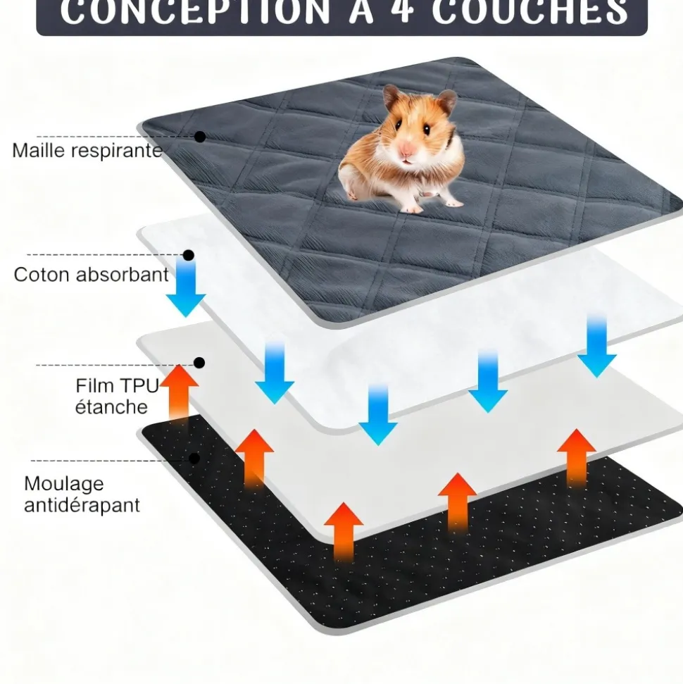 DOWNYPAWS - Tapis de pipi - 4 pièces 30 x 30 cm absorbant antidérapant lavable réutilisable