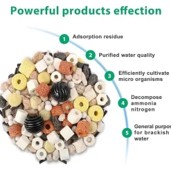 DTOPBUYAGE - Perles ceramique filtration eau 420g