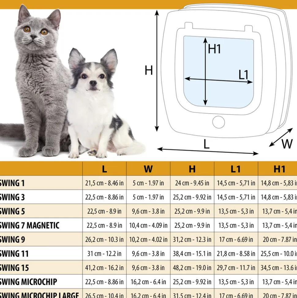 FERPLAST - Ferplast porte chats et petits chiens, chatiere, entrée et sortie contrôlables à 4 voies, proctection contre les courants d'air,