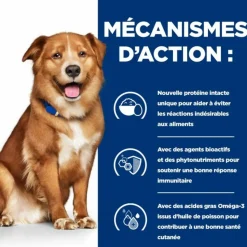 HILL'S - Croquettes chien adult prescription diets derm complete - hill's 12 kg