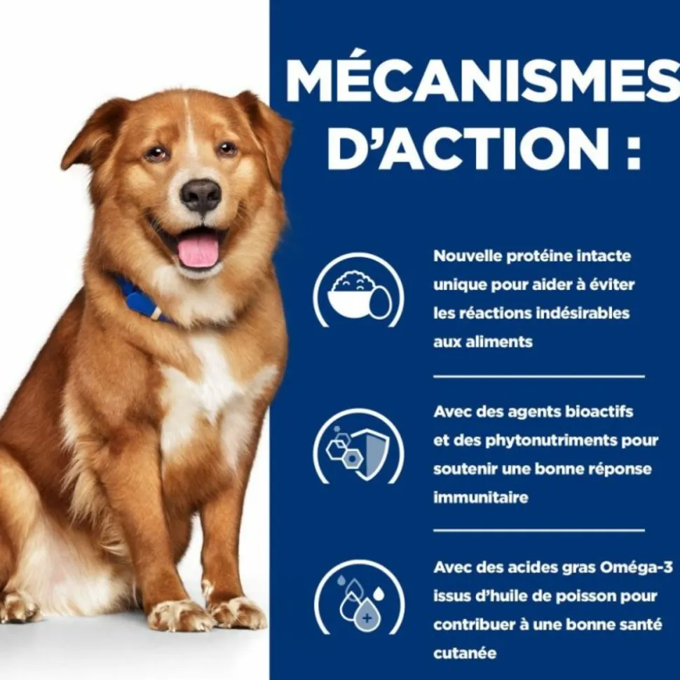 HILL'S - Croquettes chien adult prescription diets derm complete - hill's 12 kg