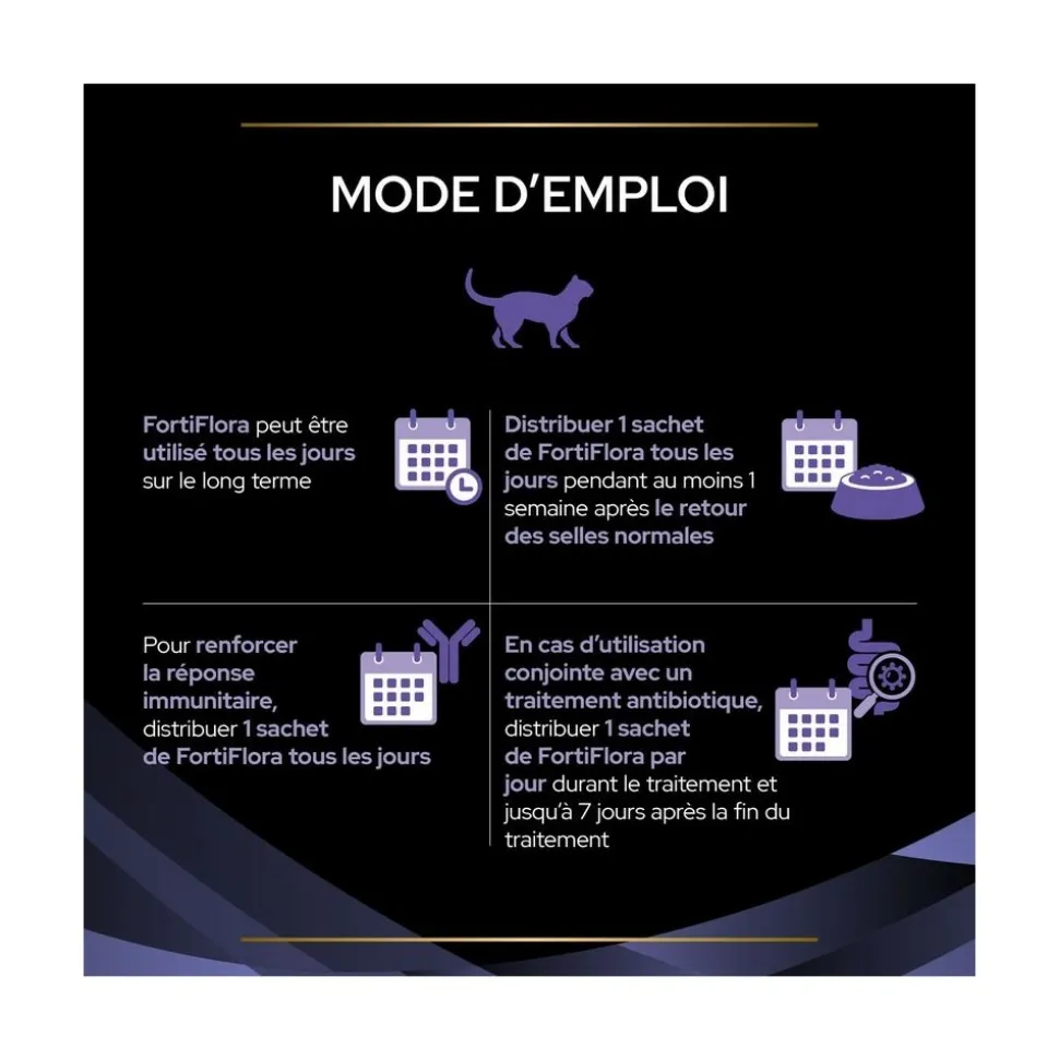 PROPLAN - Fortiflora bouchées - purina pro plan veterinary diets chat 30