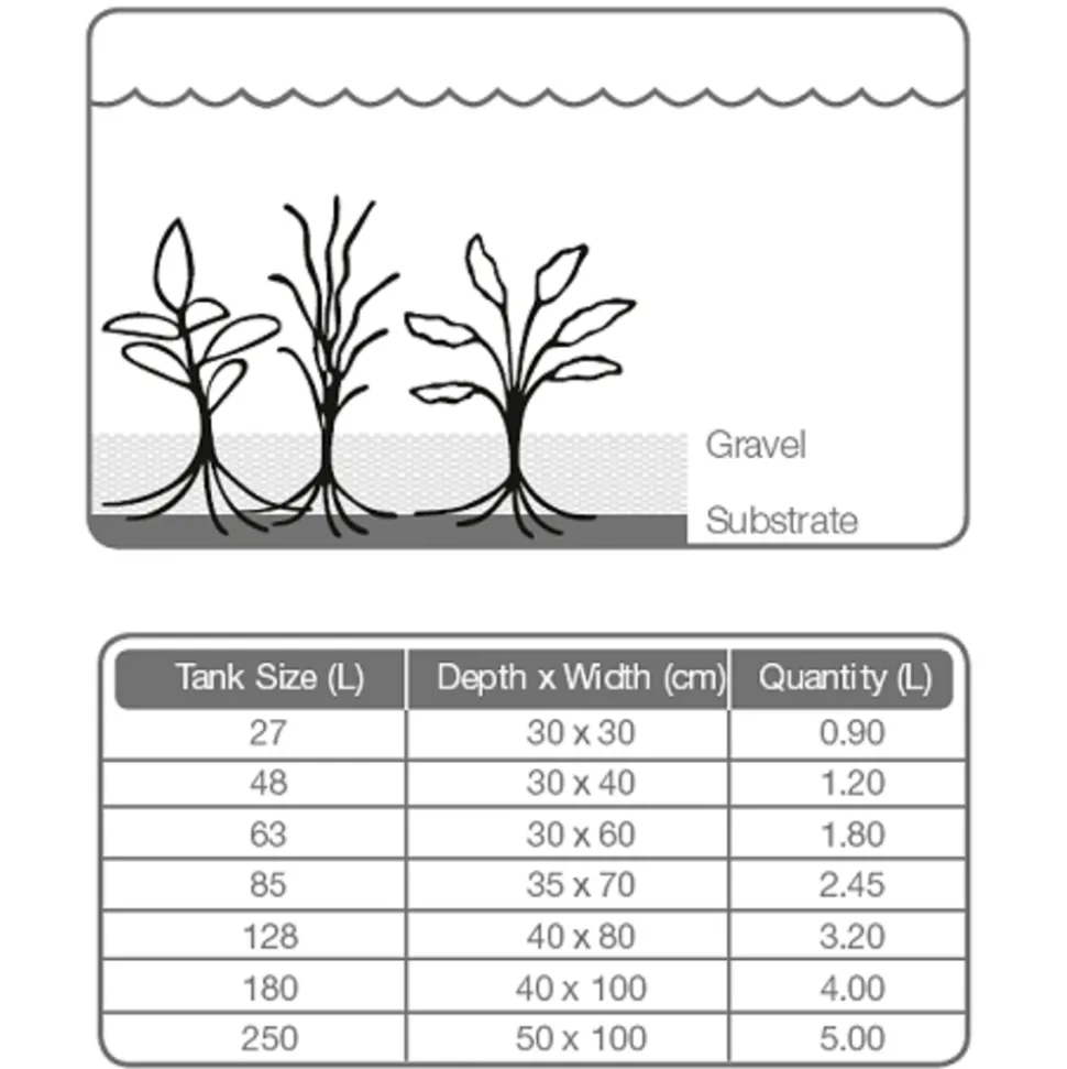 TROPICA - Substrat 1L Tropica