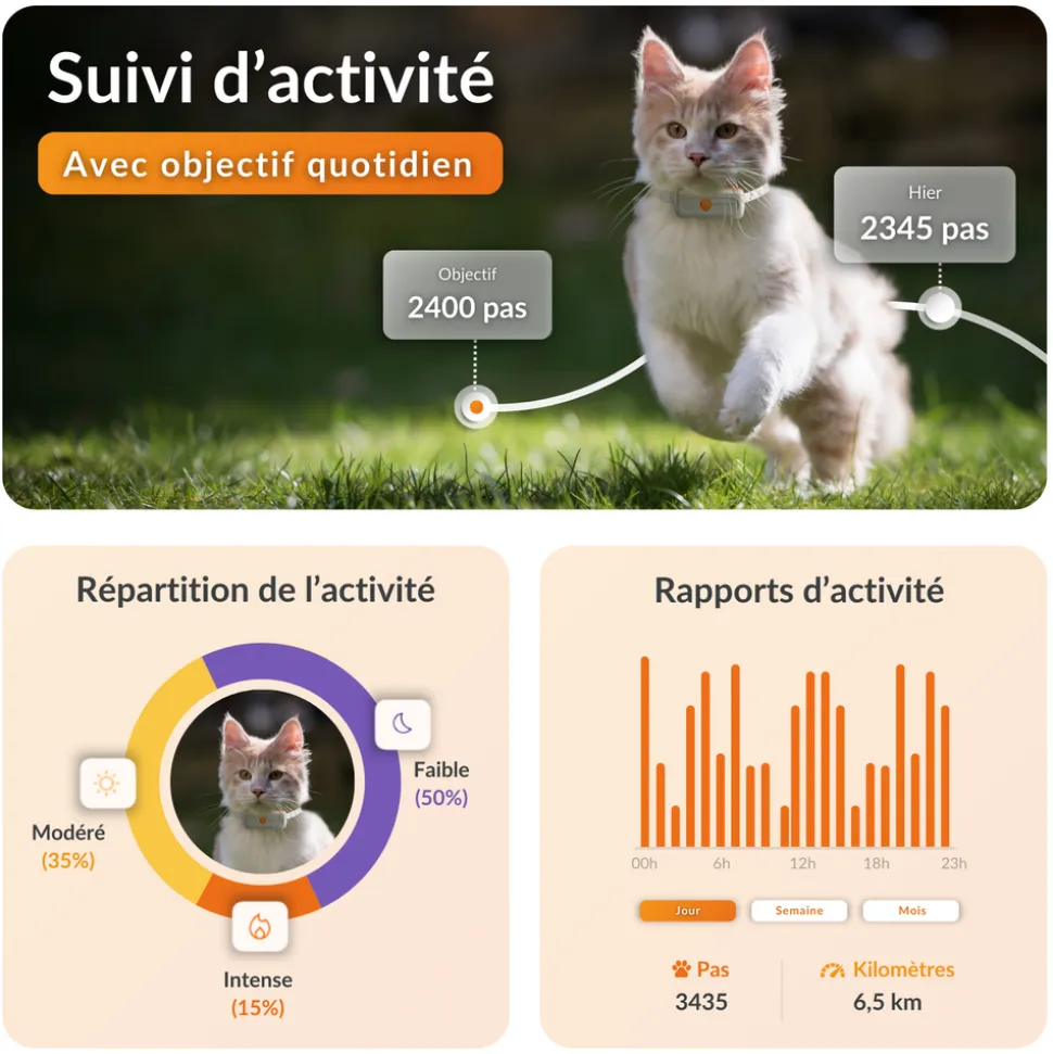 WEENECT - Weenect XS - collier gps pour chat ( white edition )