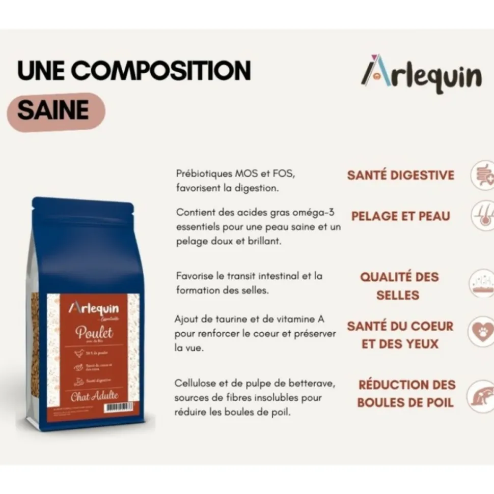 ARLEQUIN ESSENTIELLE - Croquette chat arlequin essentielle poulet 6 kg