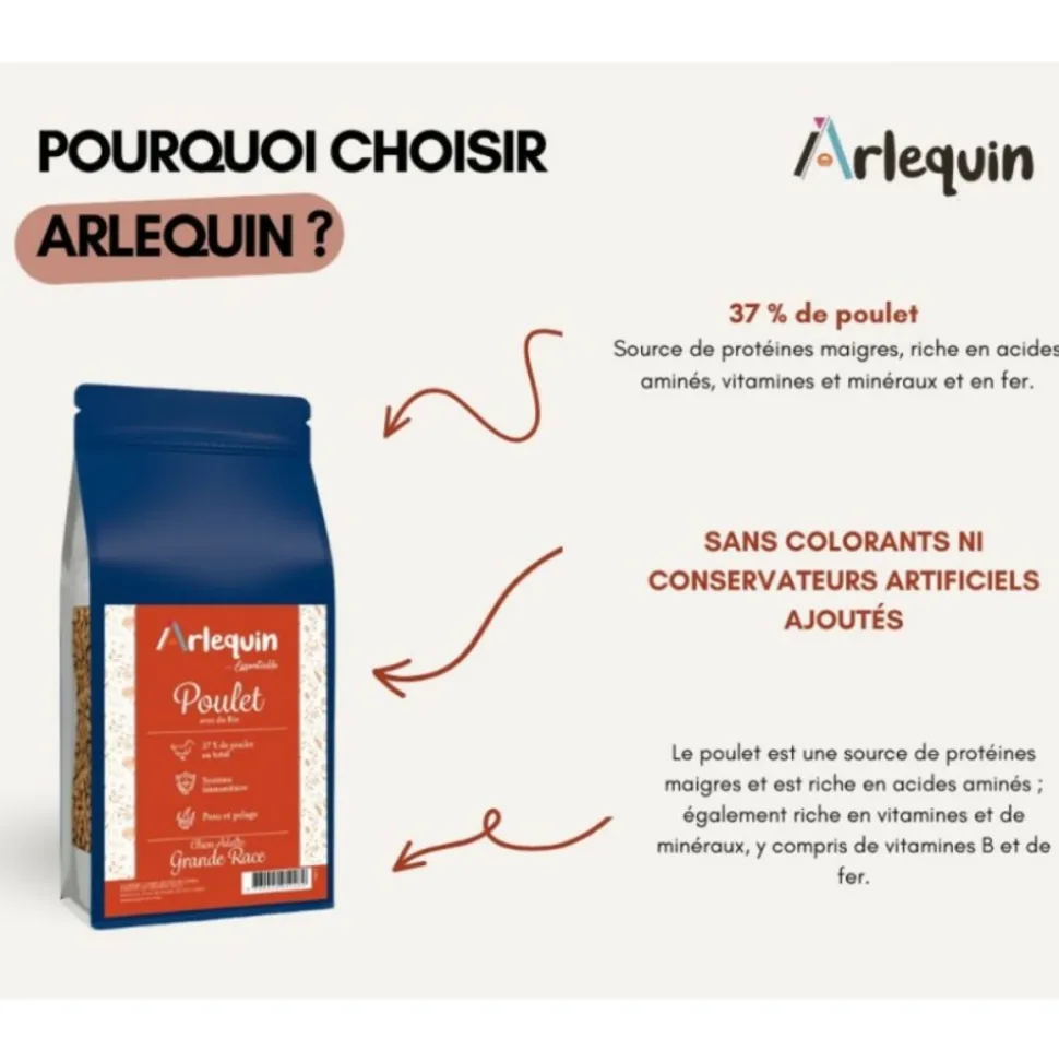 ARLEQUIN ESSENTIELLE - Croquette chien grande race arlequin essentielle poulet 15 kg