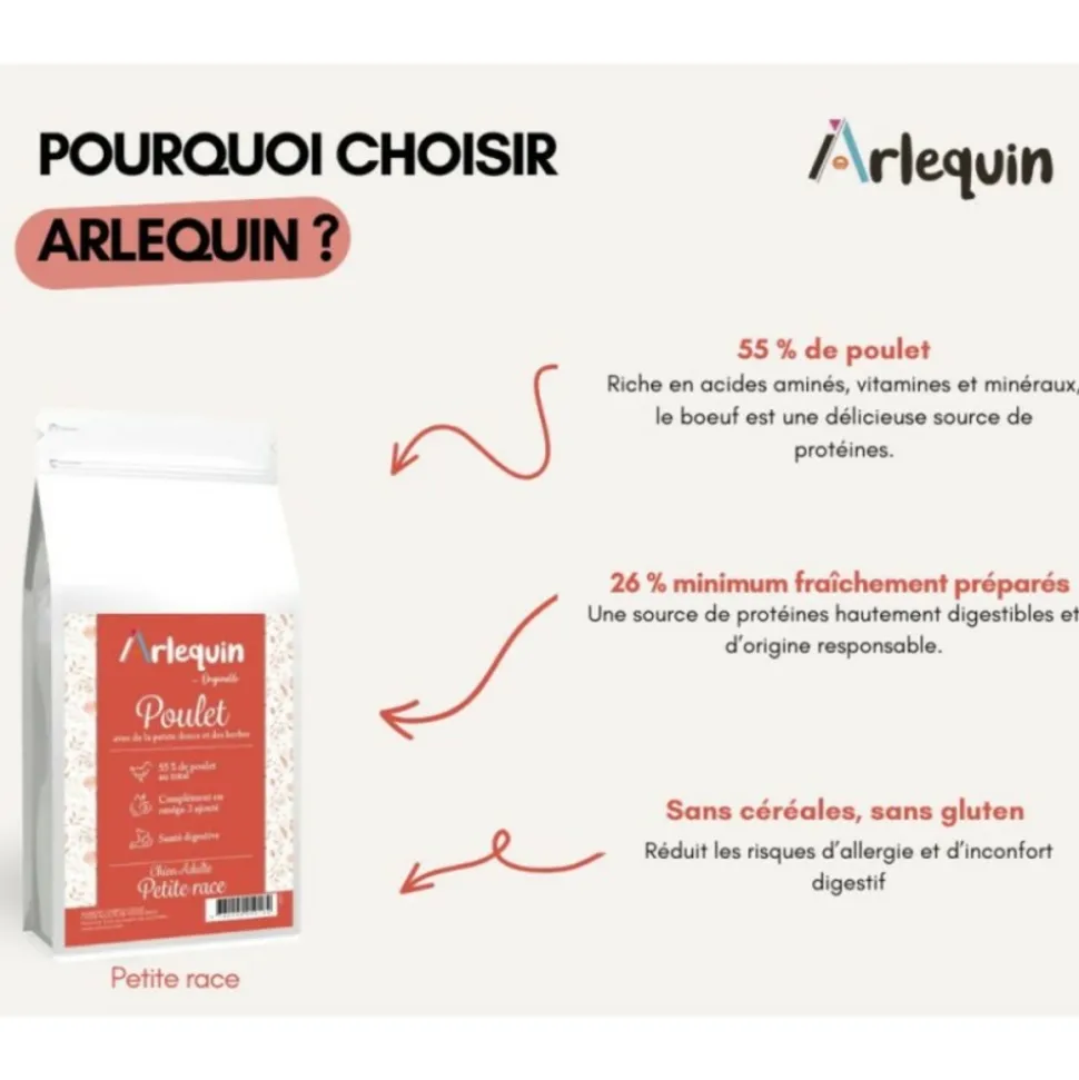 ARLEQUIN ORIGINELLE - Croquette chien petite race sans céréales arlequin originelle poulet 6 kg