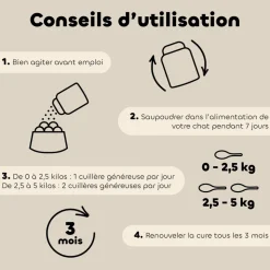 BIOVETOL - Poudre contre les vers - alt'vers petit chat bio 50g