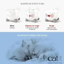 CAT IT - Fontaine a eau automatique pour chat - 2,5 l - blanc