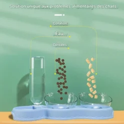 DOWNYPAWS - Gamelles pour chat
