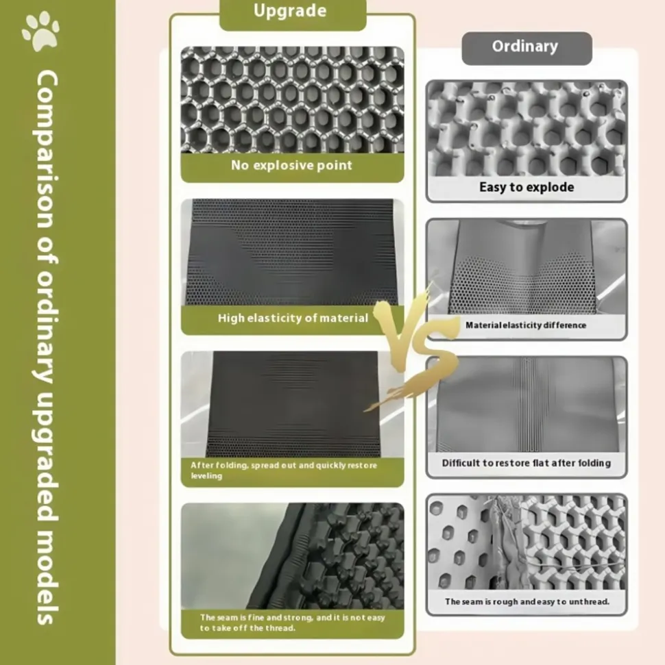DOWNYPAWS - Tapis de litière pour chat : filtre double couche anti-transport lavable grand contrôle du sable amovible en velcro