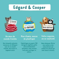 EDGARD&COOPER - Croquettes au poulet et canard pour chaton 2kg
