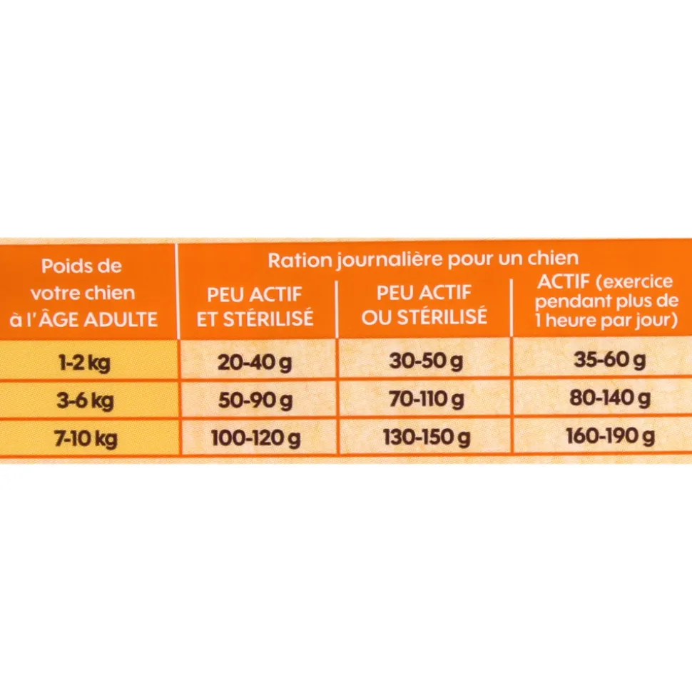 EMPREINTES - Croquettes pour Chien senior de petite taille poulet sans céréales 3kg