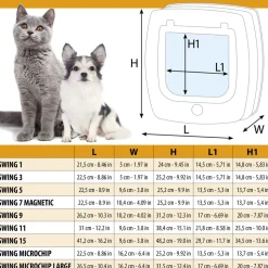 FERPLAST - Ferplast porte chats et petits chiens, chatiere, entrée et sortie contrôlables à 4 voies, proctection contre les courants d'air,
