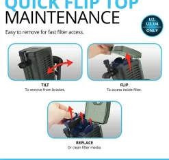 FLUVAL - Filtre intérieur aquarium u2 aquarium 110 litres