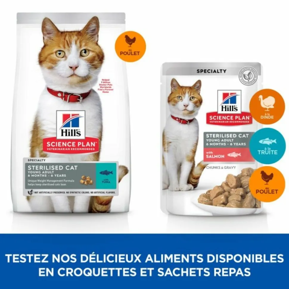 HILL'S - Croquettes chat science plan sterilised young adult poulet - hill's 15 kg
