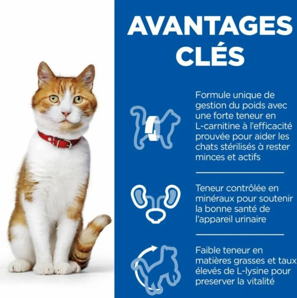 HILL'S - Croquettes chat science plan sterilised young adult poulet - hill's 1,5 kg