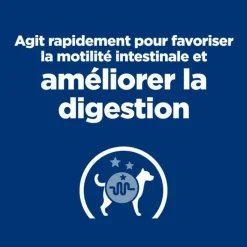 HILL'S - Croquettes chien adult prescription diets i/d digestive care - hill's 1,5 kg