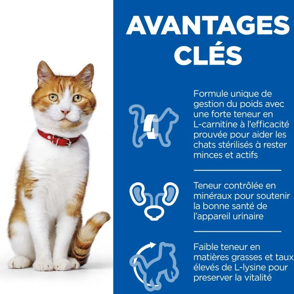HILL'S - Croquettes pour chat adulte stérilisé, au poulet - 3kg