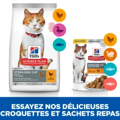 HILL'S - Croquettes pour chat adulte stérilisé, au poulet - 3kg