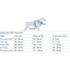 KURGO - Harnais pour chien Journey Air noir taille M