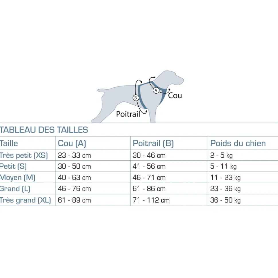 KURGO - Harnais pour chien Journey Air noir taille M
