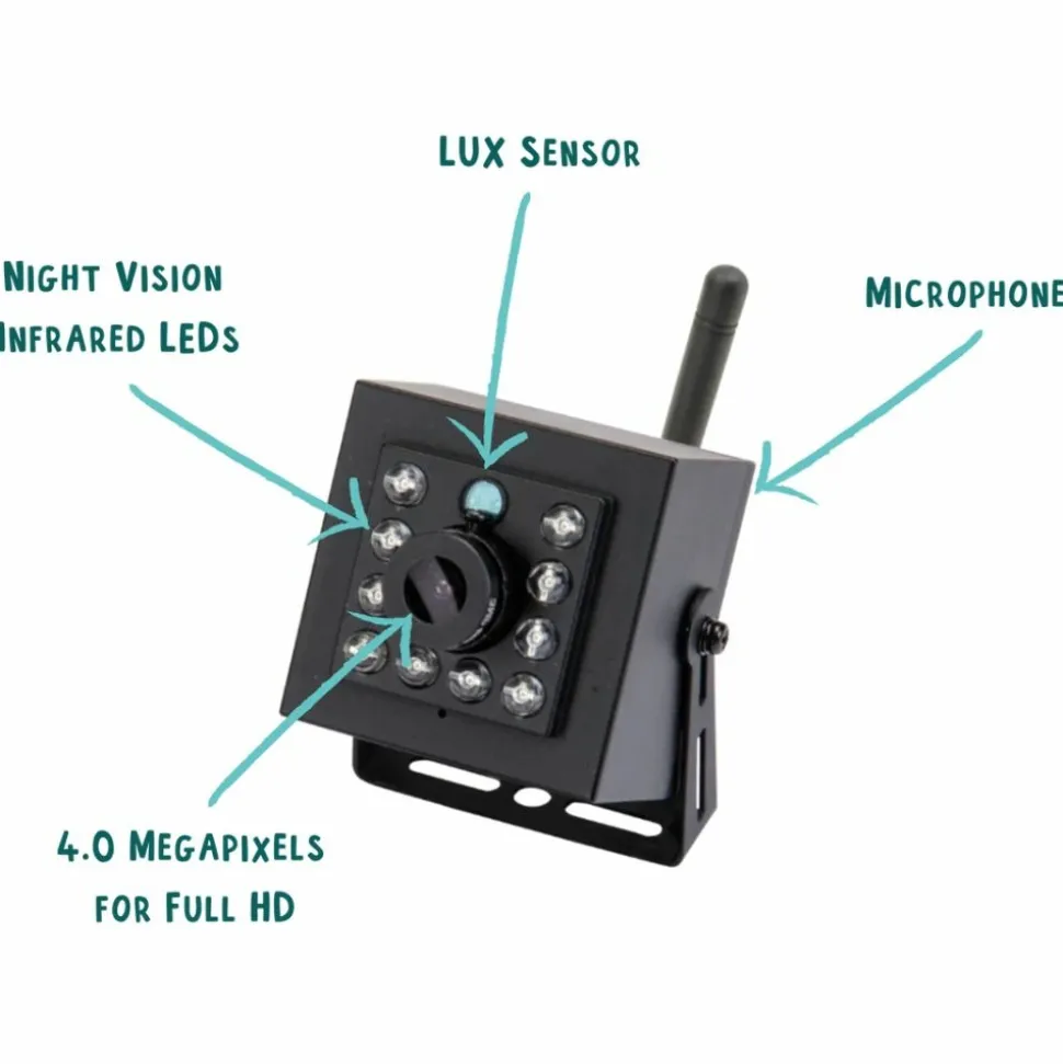 NESTERA - Nichoir avec caméra wifi