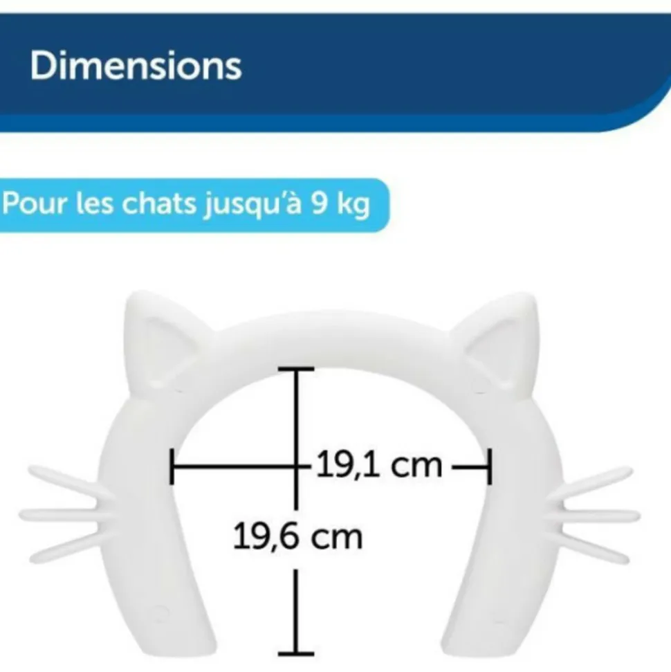 PETSAFE - Passage pour chat - petsafe - cat corridor™ - blanc