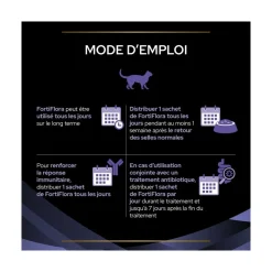 PROPLAN - Fortiflora bouchées - purina pro plan veterinary diets chat 30