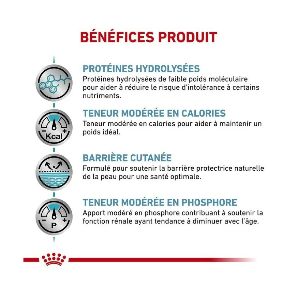 ROYAL CANIN - Croquettes chien veterinary dog hypoallergenic moderate calorie - royal canin 7 kg