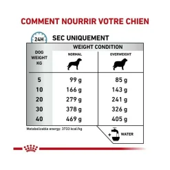 ROYAL CANIN - Croquettes chien veterinary dog hypoallergenic moderate calorie - royal canin 7 kg