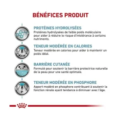 ROYAL CANIN - Croquettes chien veterinary dog hypoallergenic moderate calorie - royal canin 1,5 kg