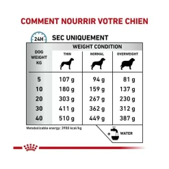 ROYAL CANIN - Croquettes chien veterinary dog skin care - royal canin 2 kg